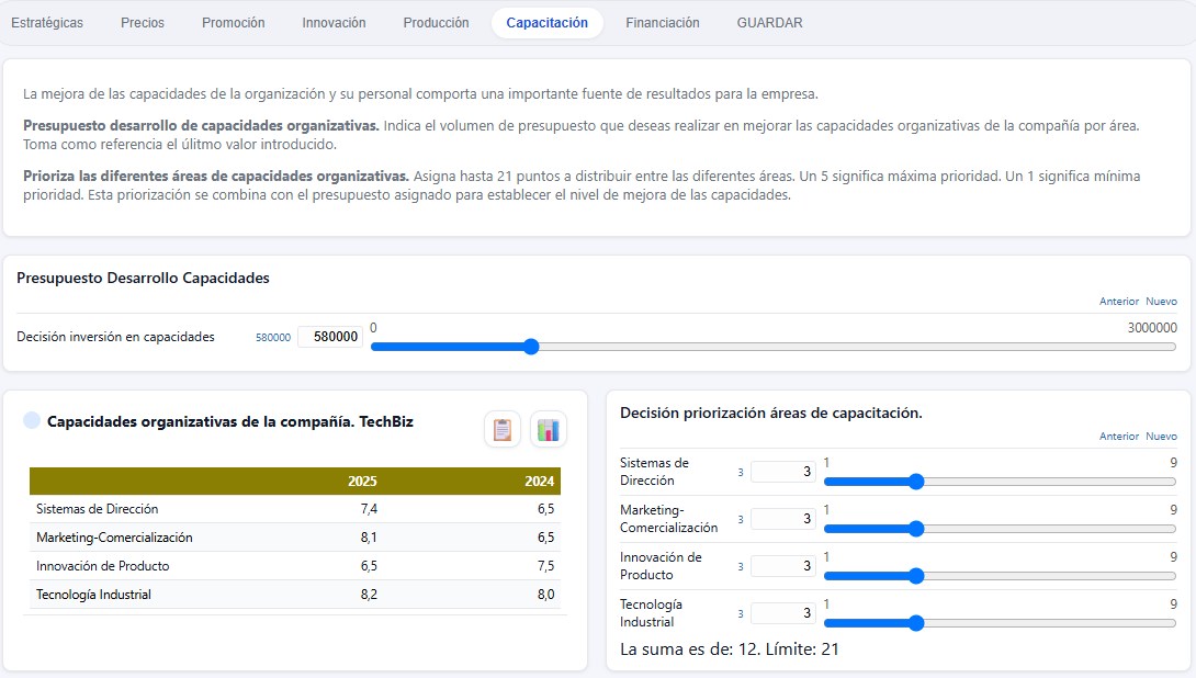 Decisiones de capacitación