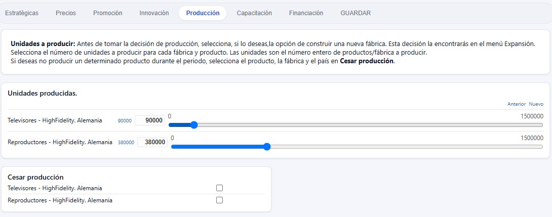 Decisiones de producción