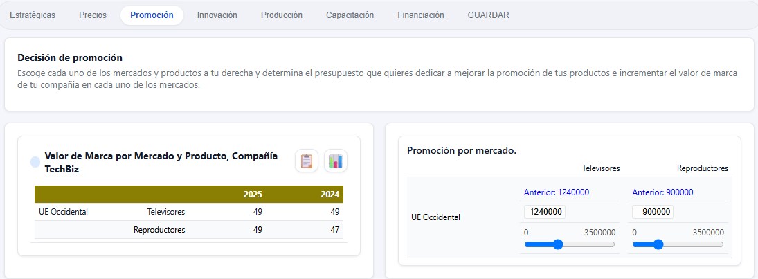 Decisiones de promoción